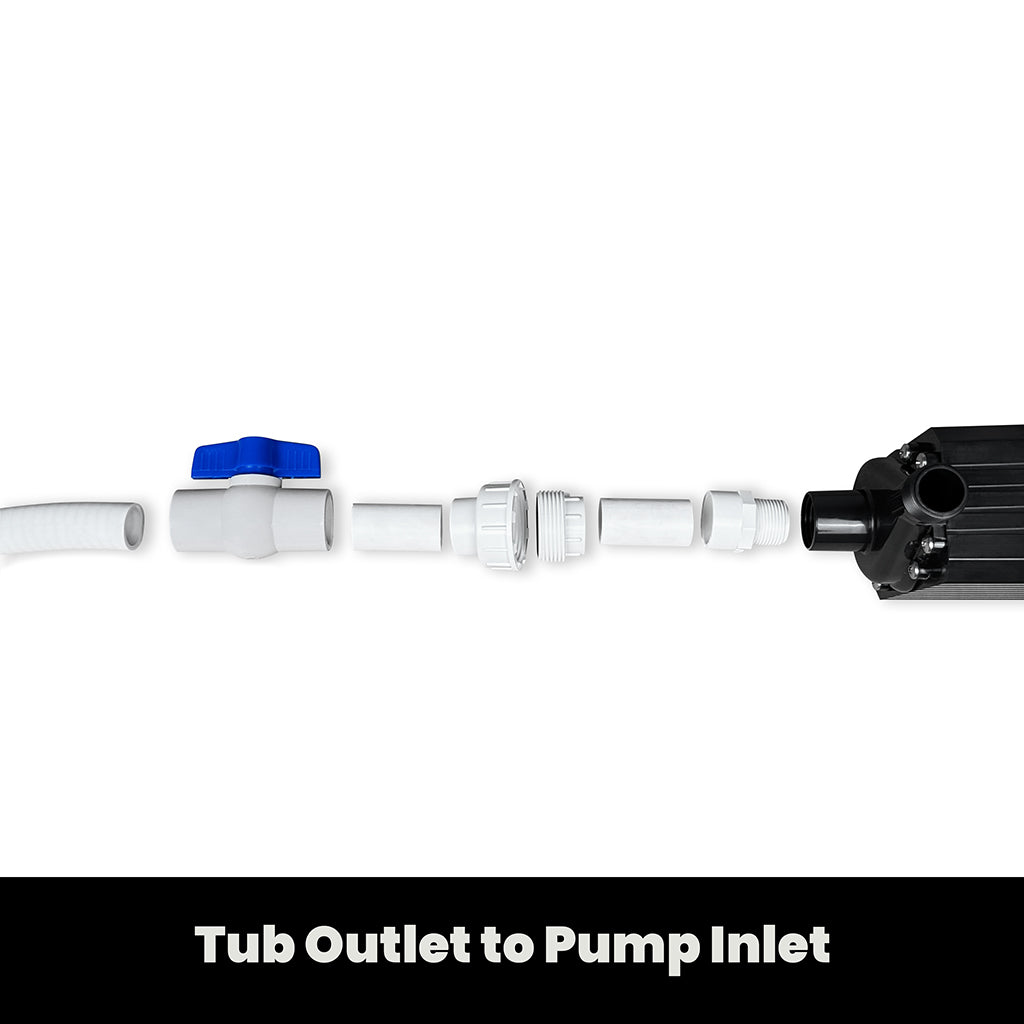 Build own cold plunge kit