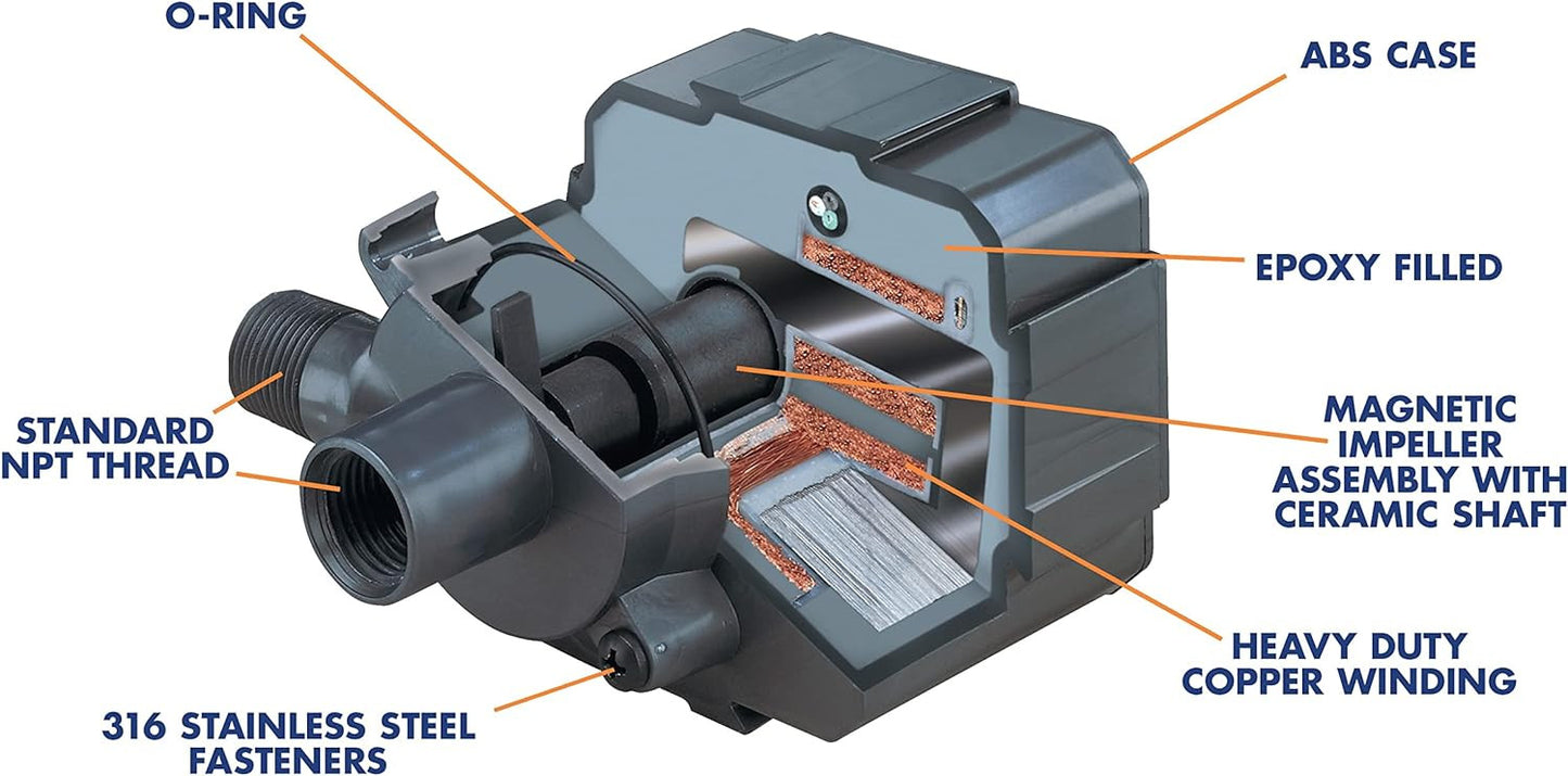 Danner Aqua Mag 950 Cold Plunge Water Pump