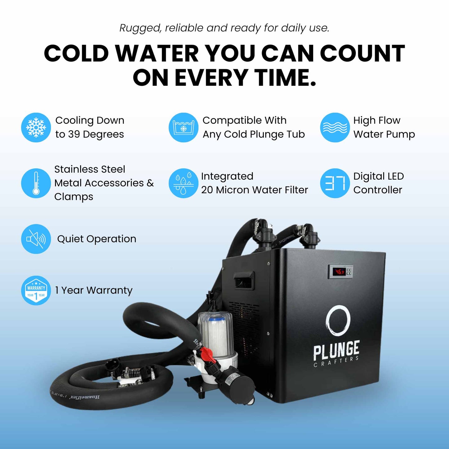 Cold Plunge Chiller Info
