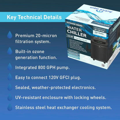 Technical details about active aqua 1/3HP cold plunge chiller