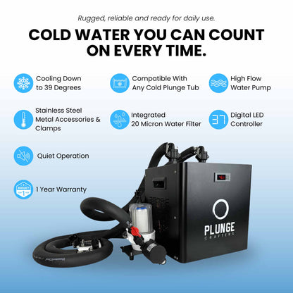 Cold Plunge Chiller Info