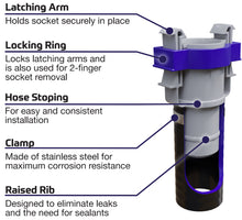 3/4" Quick Connect to 3/4" Hose Barb - 90 Degree